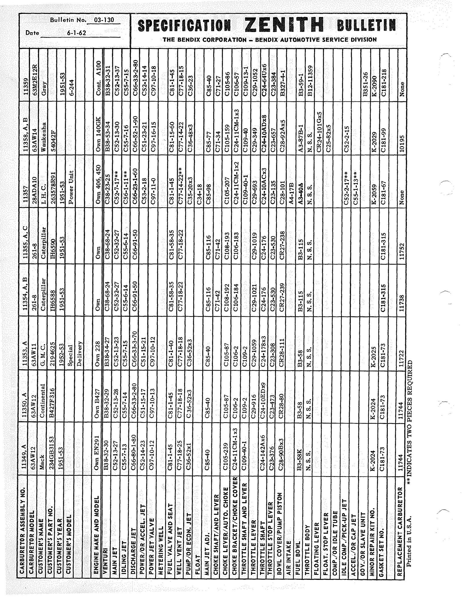n_Zenith Carb Specifications 129.jpg